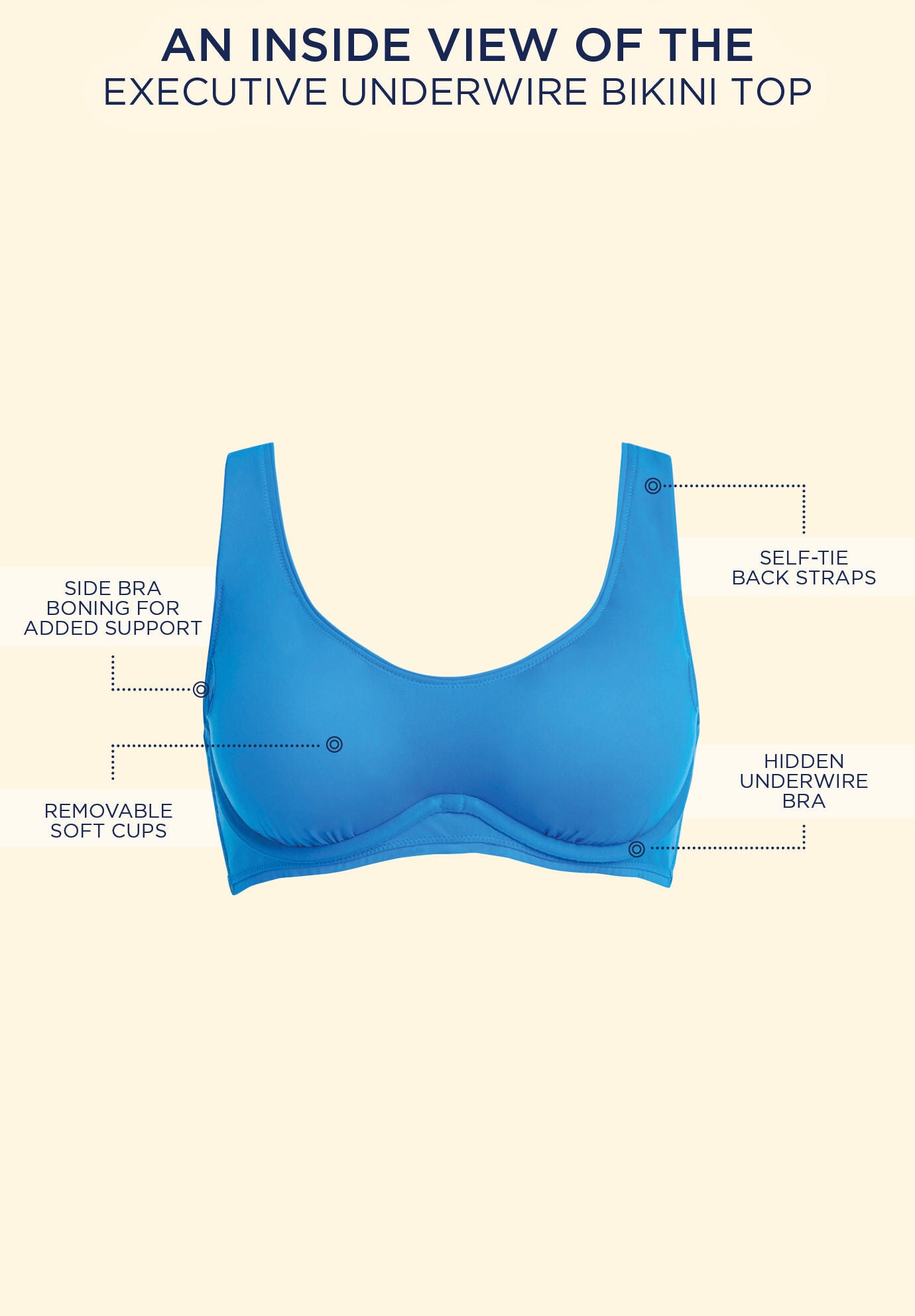 Executive Underwire Bikini Top